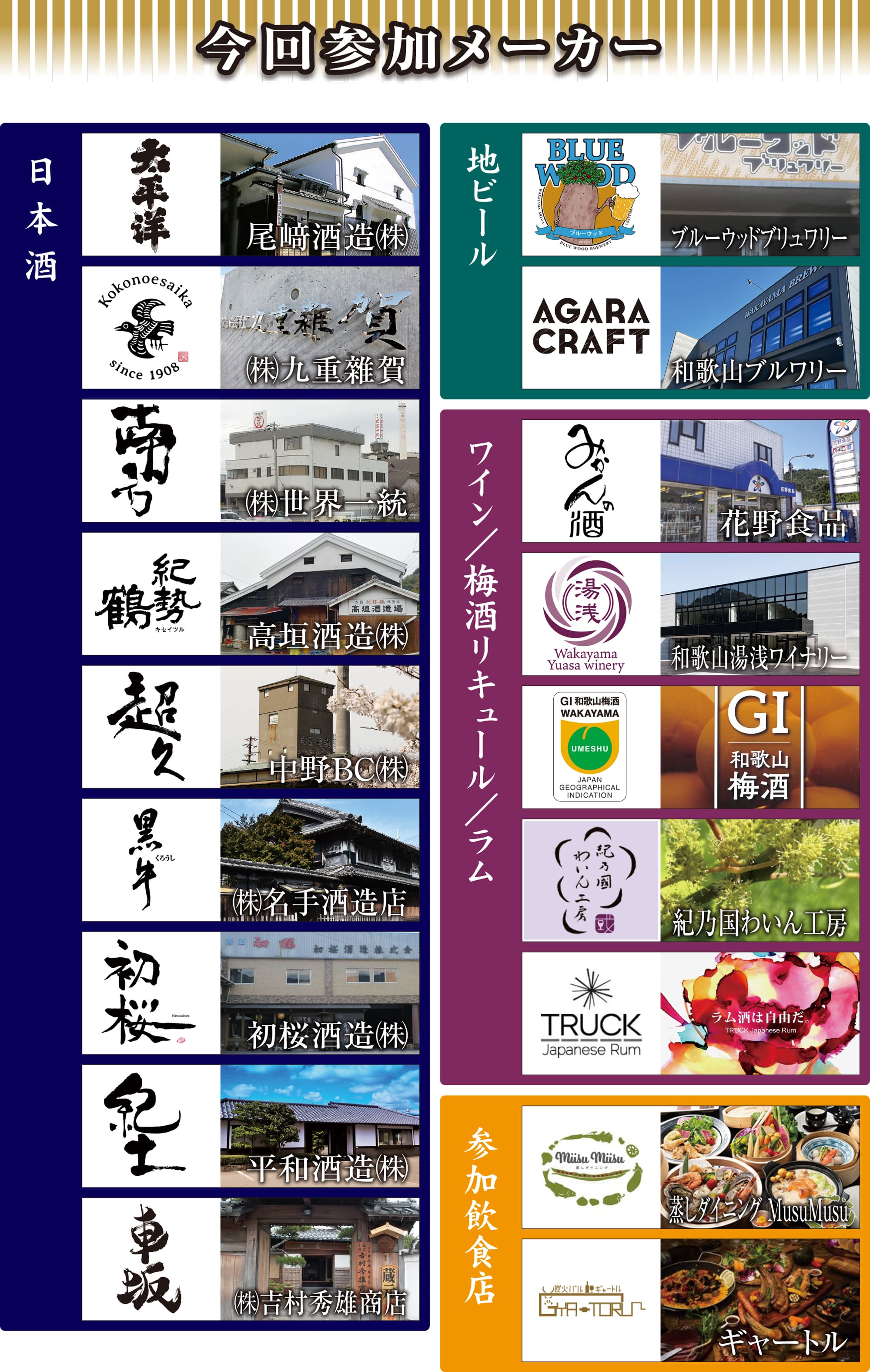 参加店:日本酒 尾崎酒造、九重雑貨、世界一統、高垣酒造、中野BC、名手酒造、初桜酒造、平和酒造、吉村酒造、吉村英雄商店　地ビール ブルーウッドブリュワリー、NOMCRAFT Brewing、ORYZAE BREWING ワイン/梅酒リキュール 紀州みなべ梅酒の会、花野食品、TOA和歌山・湯浅ワイナリー、G1和歌山梅酒